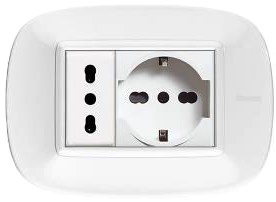 European Electrical Outlets