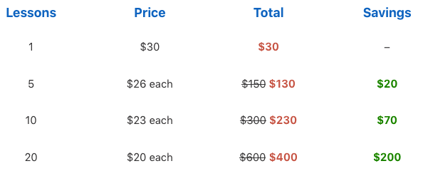 Pricing Table